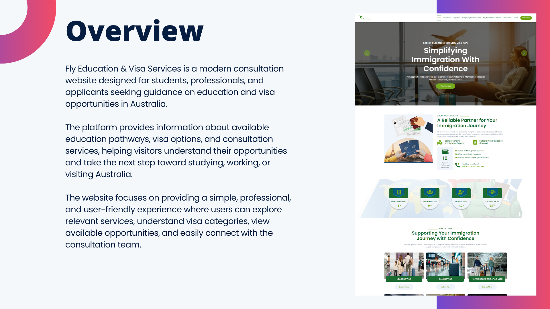 Fly Education & Visa Services