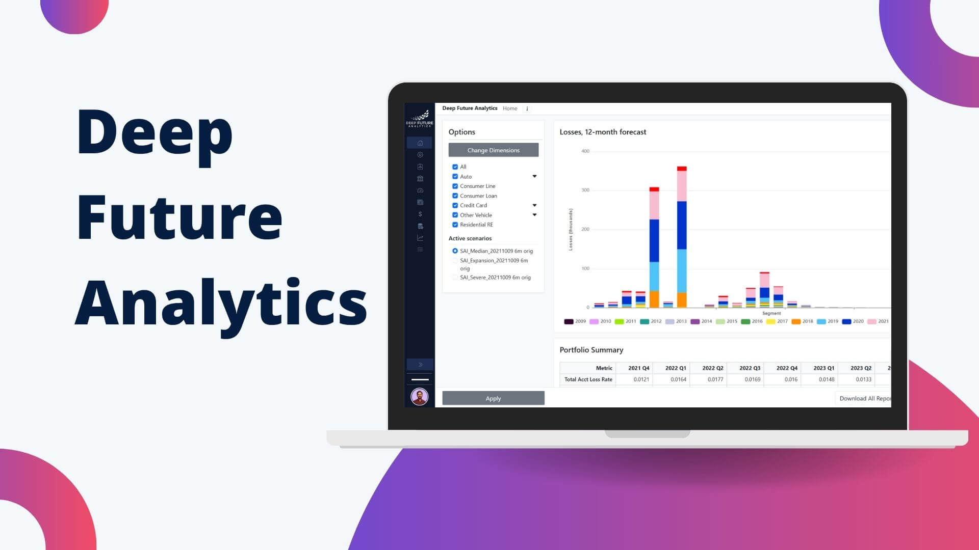 Deep Future Analytics