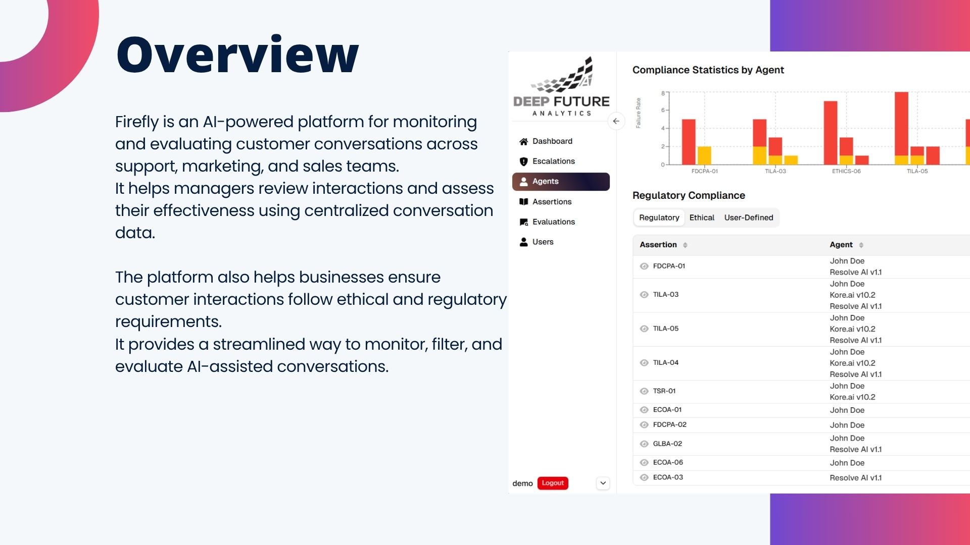 Firefly Monitoring Dashboard