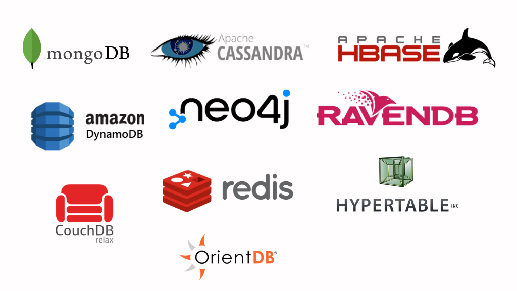 Document Databases